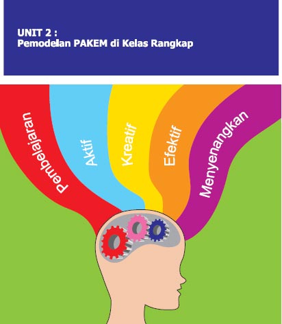 10Permodelan-Pakem.jpg